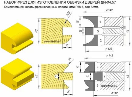 Фрез для двери