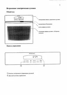 Панель духового шкафа электролюкс