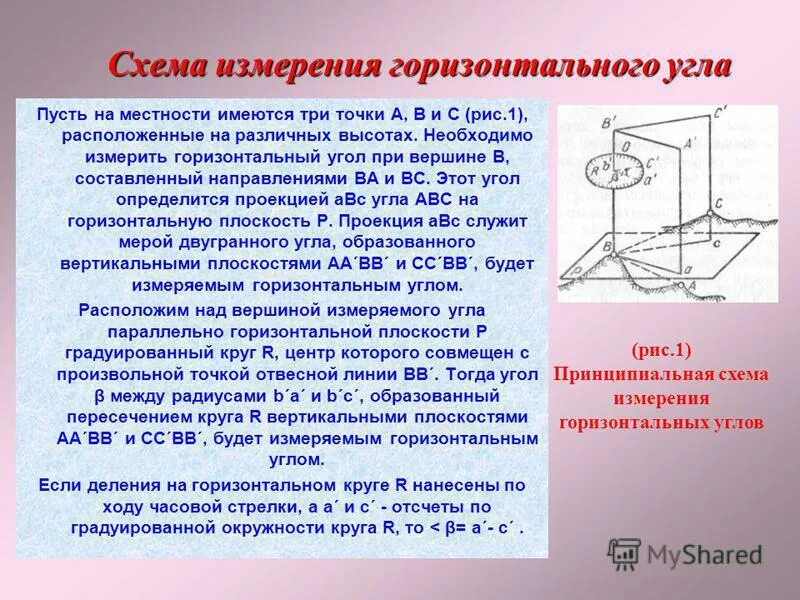 Геометрическая схема измерения горизонтального угла. Нивелир н-3 и теодолит 4т30п. Предназначен для измерения горизонтальных углов. Геометрическая схема измерения горизонтального угла. Схема измерения вертикального угла теодолитом.