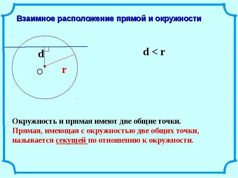 Тест расположение прямой и окружности. Взаимное расположение прямой и окружности. Окружность взаимное расположение прямой и окружности. Взаимное расположение прямой и окружности касательная к окружности. Общие точки окружности и прямой.