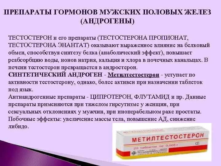 Гормональные препараты для мужчин. Мужские половые гормоны препараты. Таблетки для гормонов для мужчин. Препараты для мужчин гормональные препараты. Как пить препараты железы