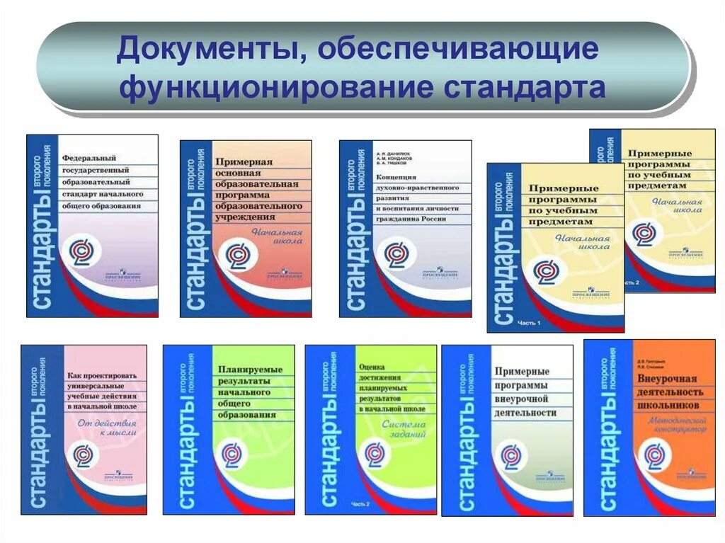 Система начального образования 1 4 класс. Нормативные документы НОО. Документы обеспечивающие функционирование ФГОС. Документы обеспечивающие функционирование стандарта. Федеральный государственный образовательный стандарт.