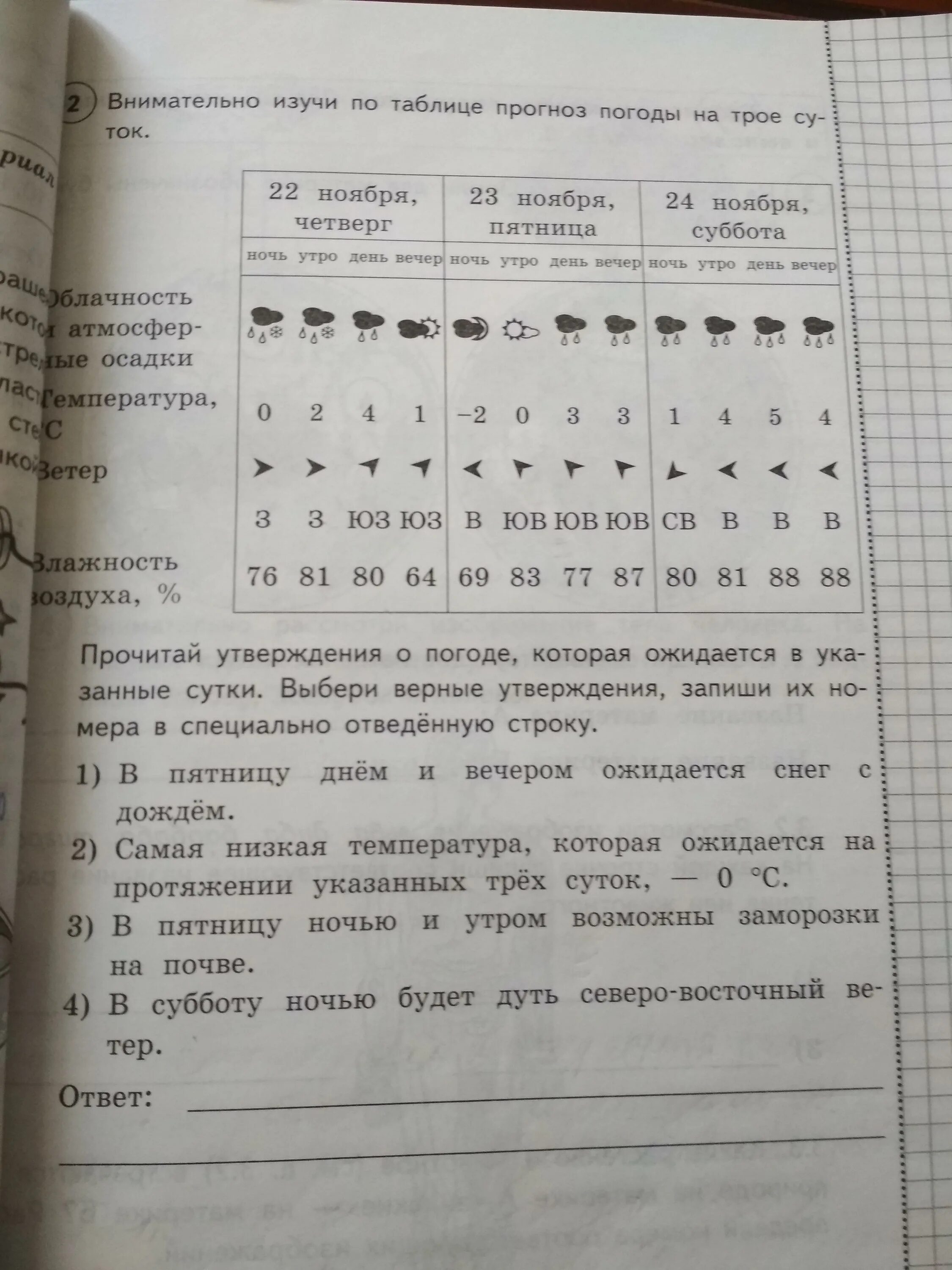 Впр внимательно рассмотри таблицу. Внимательно Изучи по таблице прогноз погоды на трое суток. Внимательно Изучи по таблице прогноз. Рассмотри таблицу на трое суток. Внимательно Изучи по таблице прогноз на трое суток.