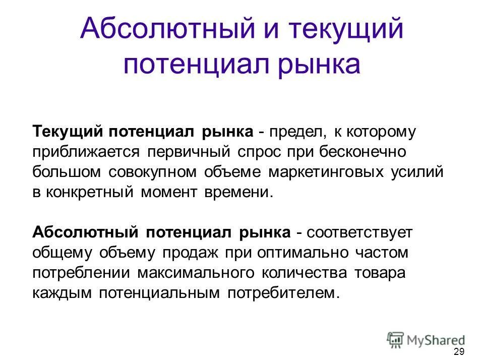 Абсолютный потенциал рынка это. Текущий потенциал. Общий потенциал рынка. Первичный спрос. Методы планирования оборотных средств.