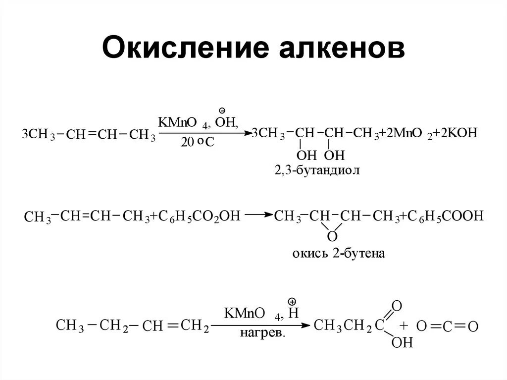 Бутан 2 перманганат калия. Жесткое окисление алкенов. Реакция мягкого окисления алкенов. Окисление алкена с pdcl2 cucl2. Окисление алкенов дихроматом.