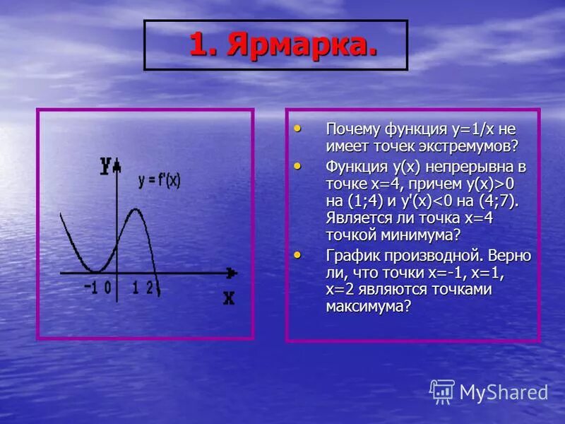 Изменения функции в точке x