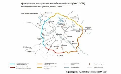 Как узнать задолженность по цкад