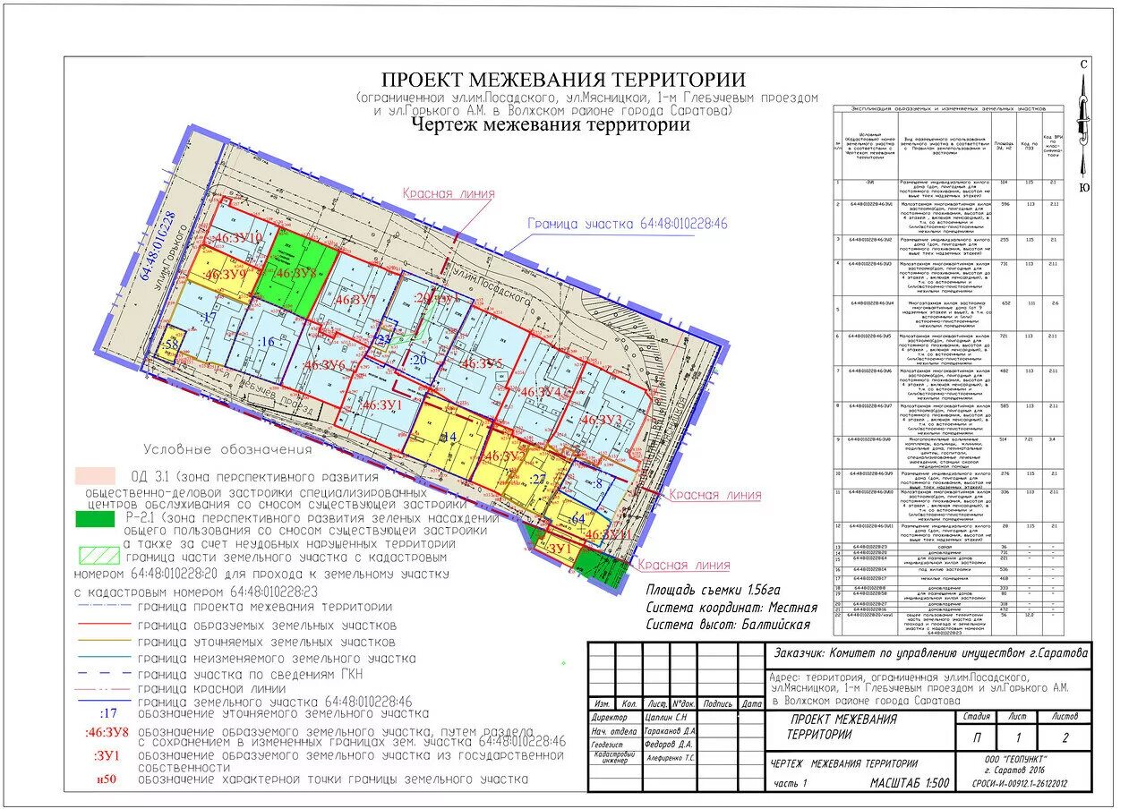 Сайт межевания. Схема межевания участков в СНТ. Проект межевания территории СНТ. План межевания территории. Проект межевания территории (ПМТ).