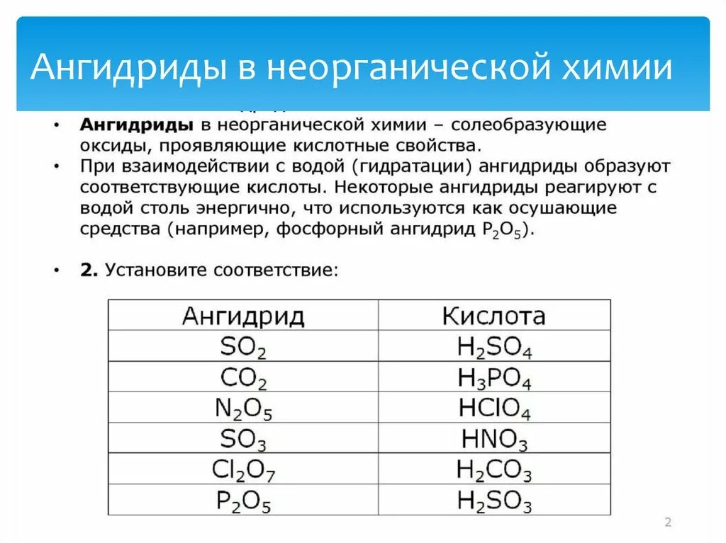 Ангидрид. Ангидриды. Ангидрид кислоты. Ангидрид в неорганической химии.