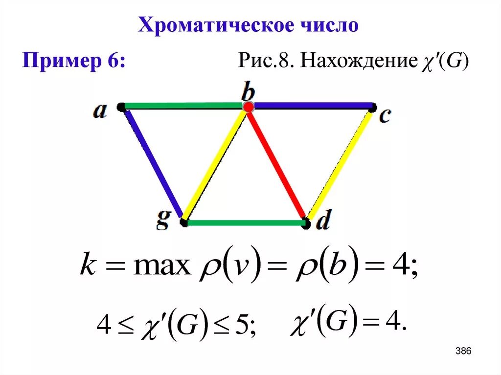 Хроматическое движение. Хроматическое движение