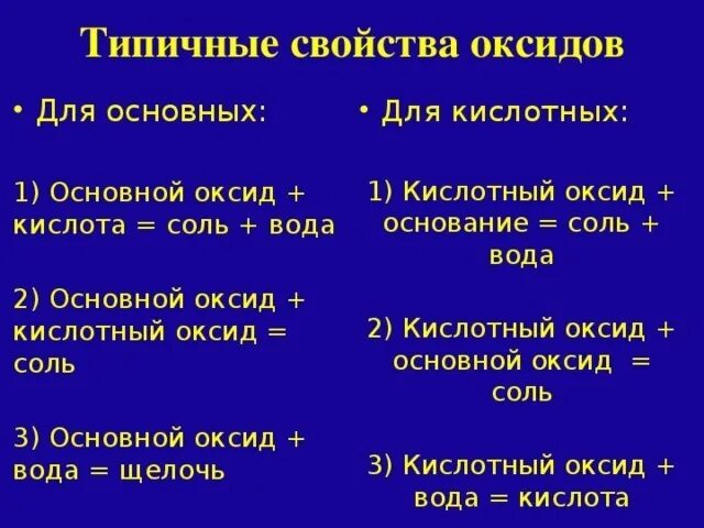 Реакция соединения основных оксидов. Химические свойства основной оксид + кислотный оксид. химические свойства основных и кислотных оксидов. характерные химические свойства кислотных оксидов. типичные реакции основных оксидов основание.