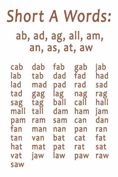 Read short words. Short a Words. Short Words with a. CVC Words short a. Letter e чтение.