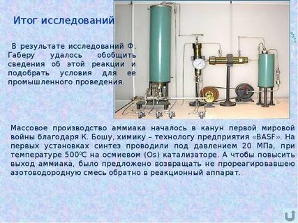 Сообщение производство аммиака от габера до современности