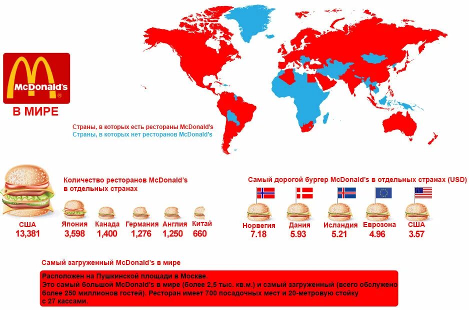 Количество макдональдсов в мире по странам. География ресторанов макдональдс в мире. Карта Макдоналдс в мире. Макдональдс по всему миру карта.