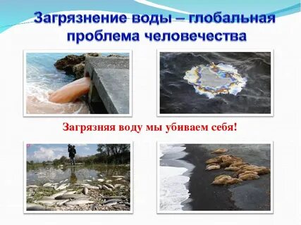 Вода глобальные проблемы