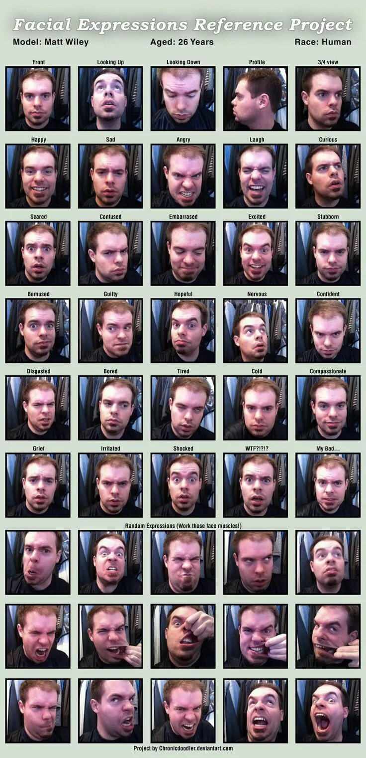 Богатая мимика. Face expressions reference. Project reference. Uitest. Xamarin testflight.