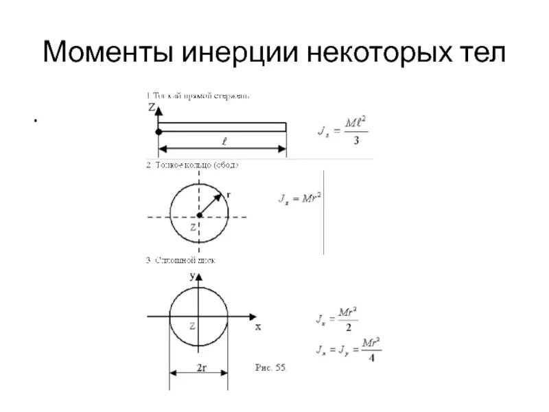 Момент инерции простых тел. Момент инерции простых тел
