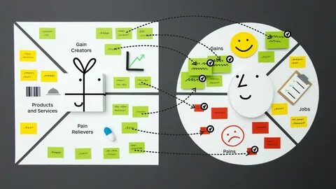 Product jobs