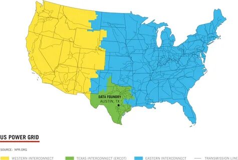 Power states