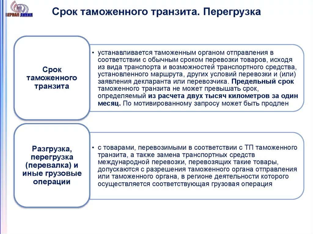 Таможенные операции сроки. Таможенная процедура таможенного транзита срок. Схема применения таможенного транзита. Таможенный Транзит вид таможенной пошлины. Таможенный Транзит схема процедуры.