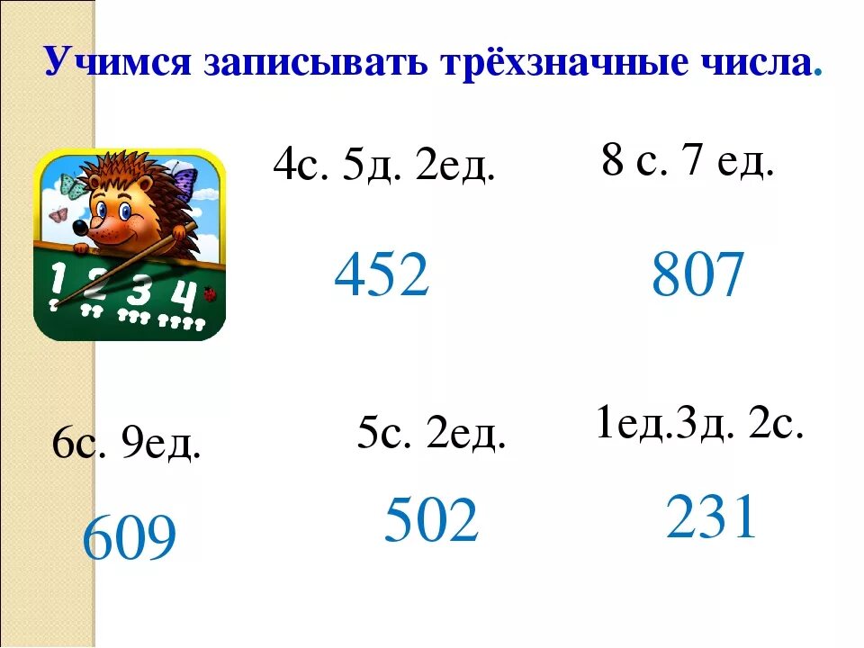 Образование и название трехзначных чисел 3 класс. Трёхзначные числа 3 класс. Запись трехзначных чисел 3 класс. Образование трехзначных чисел задание. Презентация математика 3 класс трехзначные числа