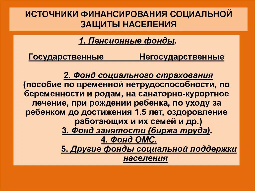 Государственные фонды социальной поддержки