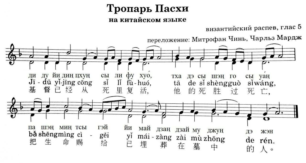 Люди ликуйте народы пойте. Христос Воскресе Ноты для фортепиано. Тропарь Пасхи на разных языках. Тропарь Пасхи на грузинском языке. Тропарь Пасхи на греческом языке.
