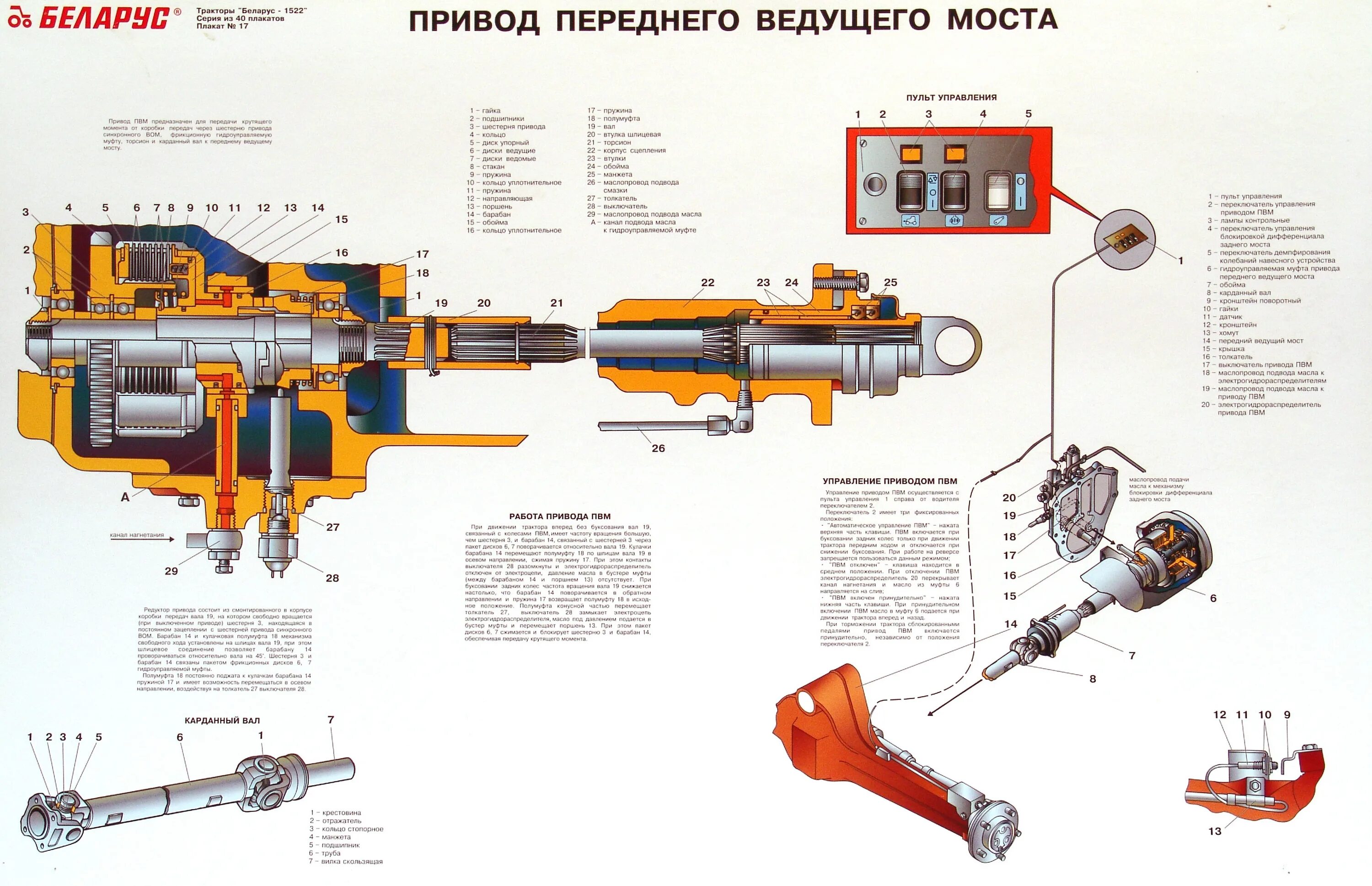 Почему не включается передний мост. Муфта включения переднего моста МТЗ 1523. Привод МТЗ переднего моста МТЗ 1221. Распределитель включения переднего моста МТЗ 1221. Привод включения переднего моста МТЗ 1221.