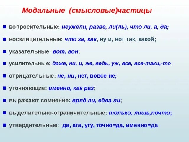 Разряды частиц Модальные частицы. Смысловые Модальные частицы. Отрицательные и Модальные частицы. Модальные усилительные частицы. Предложение с указательной частицей