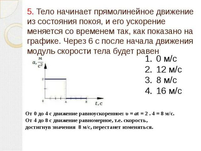 Движение из состояния покоя. Графики состояния покоя. Скорость тела движущегося из состояния покоя;. Тело движется из состояния покоя на графике.