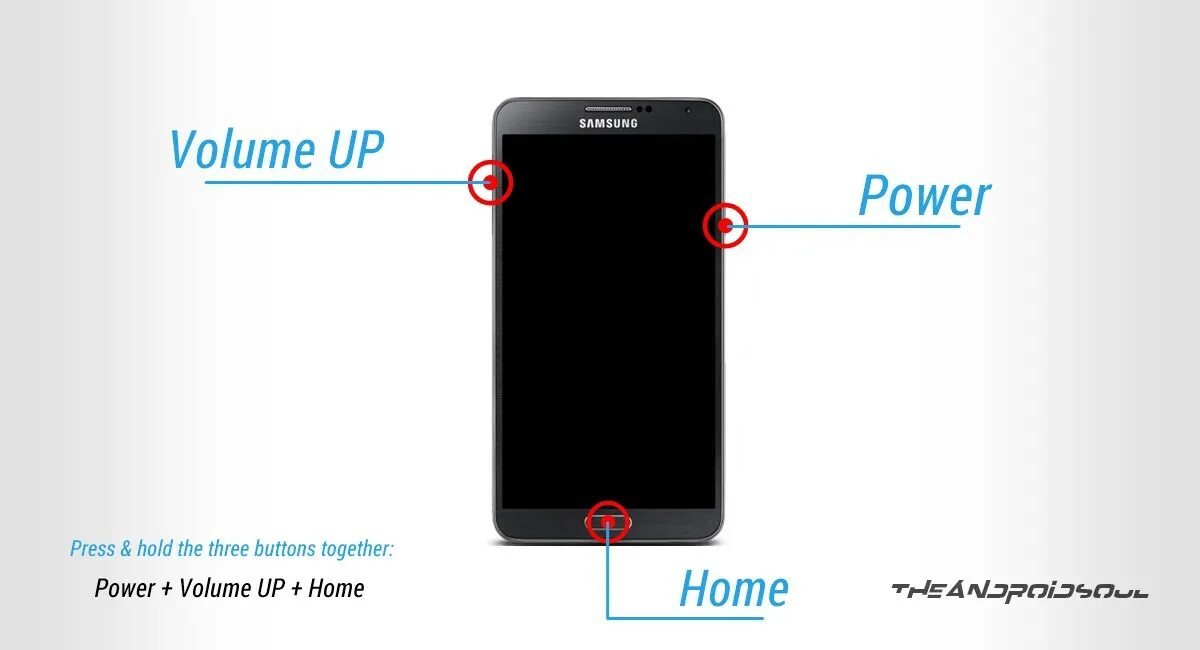 Режим восстановления Samsung. Volume на самсунг. Recovery Mode. Режим восстановления самсунг фото. Samsung забыл код