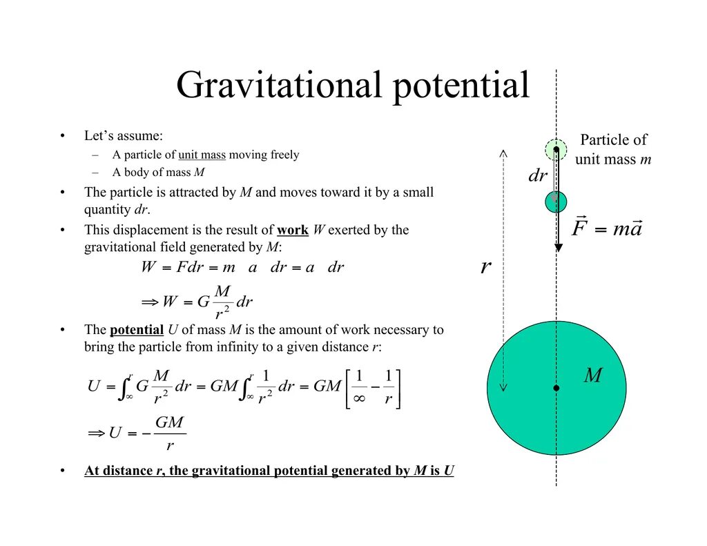 Gravitational device sols rng. Gravitational potential. gravitational potential energy formula. gravitational field. gravitational field formulas.