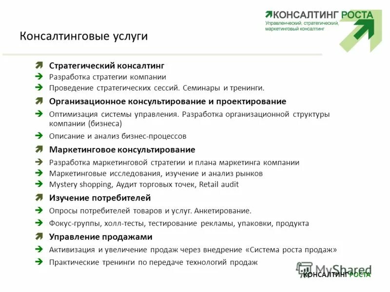 Перечень услуг оказываемых предприятиями. Консалтинговые услуги примеры. консалтинговые услуги перечень. структура консалтинга. услуги консалтинговых компаний.