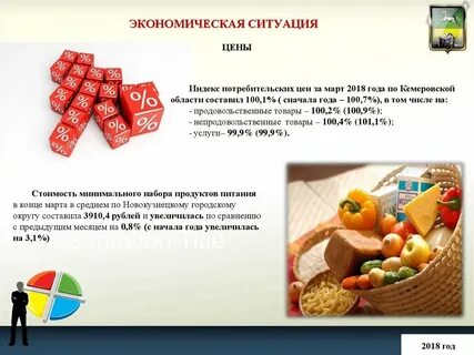 Экономическая ситуация это