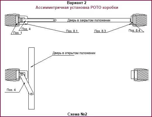 Рото механизмы купить. Рото дверь чертеж. Рото механизм для межкомнатной двери чертежи. Чертеж механизм Рото дверь. Рото система для межкомнатных дверей.