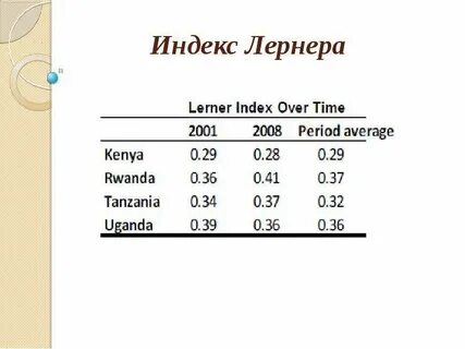 Светлый 8 индекс