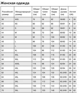 Российский размер и великобритания