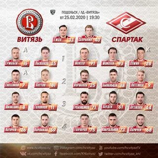Состав спартака кхл