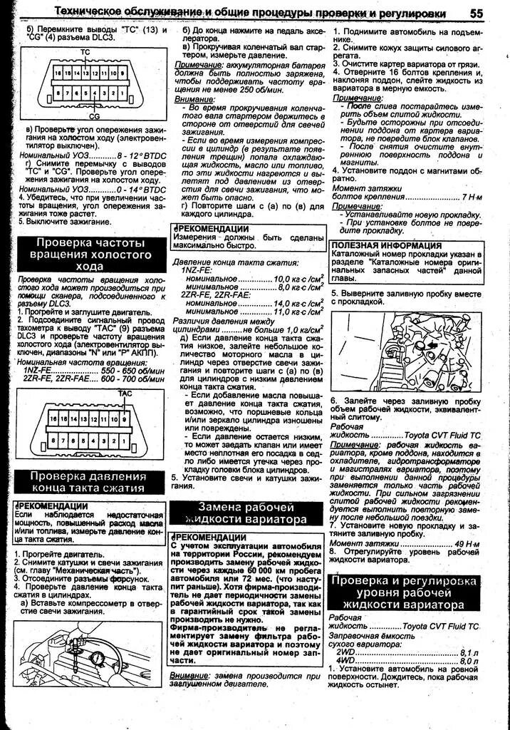 Toyota corolla axio кнопки на панели. Книга тойота королла 120 кузов. Книга toyota corolla легион автодата. 6 схема. Тойота филдер инструкция.