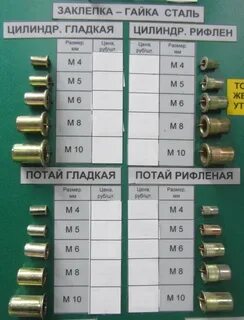 Как правильно подобрать заклепку