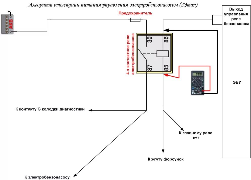 Неисправен бензонасос или топливный насос ваз 2114 2115 - Lada 2115, 1,5 л, 2004