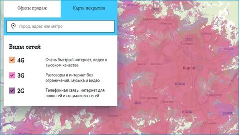 Какое покрытие сети лучше