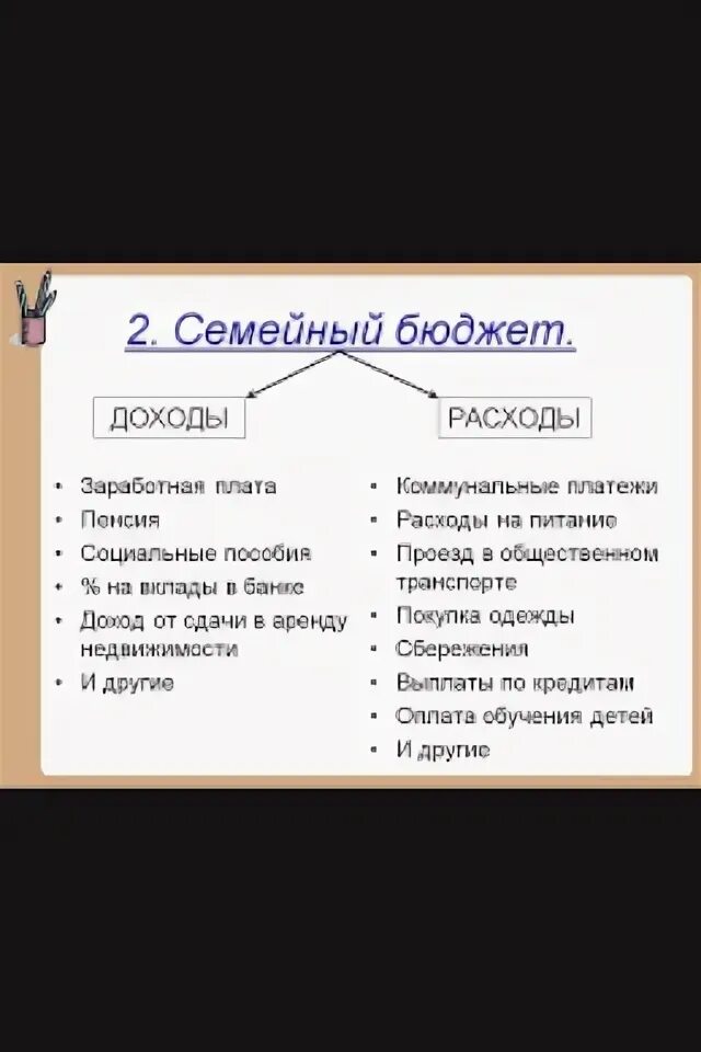 Государственный бюджет и семейный бюджет. Доходы государственного бюджета таблица. Различия семейного и государственного бюджета. Государственный бюджет и семейный бюджет сходства и различия. Государственный и семейный бюджет 3 класс