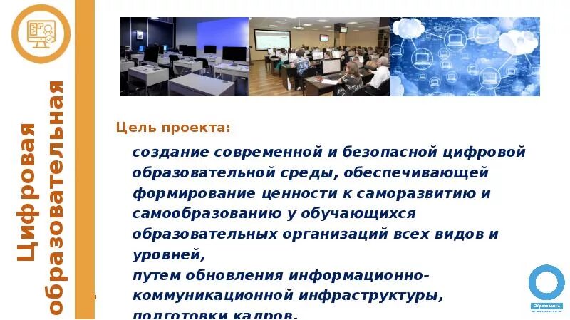 Федеральный проект цифровая образовательная среда направлен на. Цифровая среда в школе. ЦОС цифровая образовательная среда. Цифров яобразвоательная среда. Образовательная среда презентация.