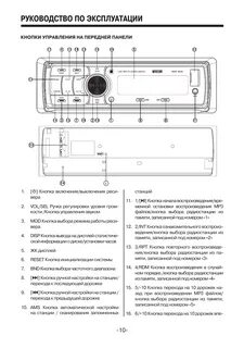 Инструкция пользования автомагнитолы