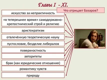 Кто победил в отцы и дети 2024