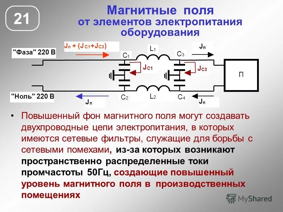 Цепи помеха. Двухпроводная цепь. Цепь электропитания. Фильтрация магнитного поля. Элементы электропитания.