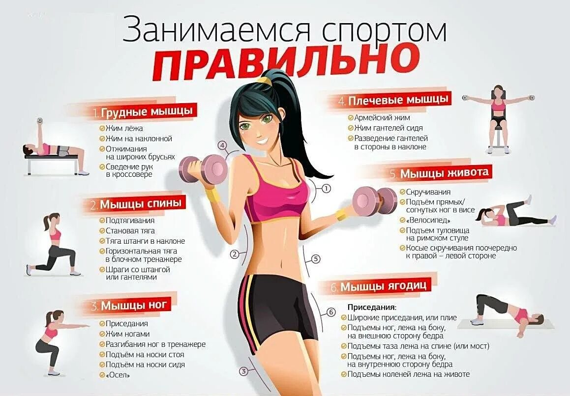 Почему вес не уходит при занятиях