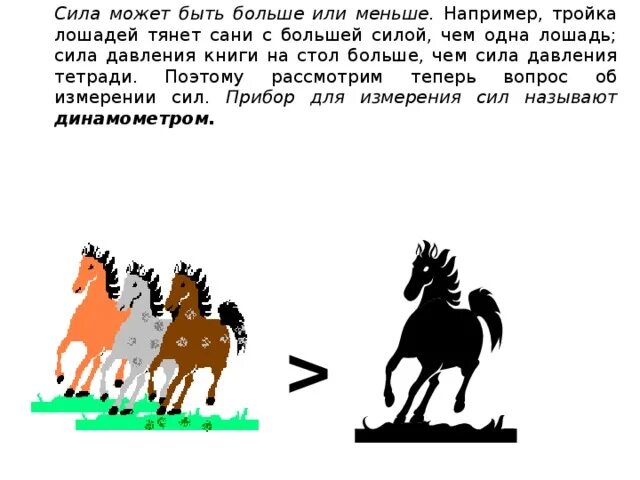 Психология тройка. Тройка коней символ чего. Лошадиная сила рисунок. Команды для лошадей.