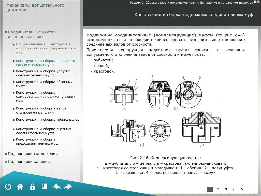 Сборка машин узла. Сборка агрегатов, узлов и механизмов промышленного оборудования.. Сборочные чертежи узлов и механизмов. Сборка деталей узлов и механизмов оборудования агрегатов и машин. Выполнение работ по сборке узлов и механизмов.